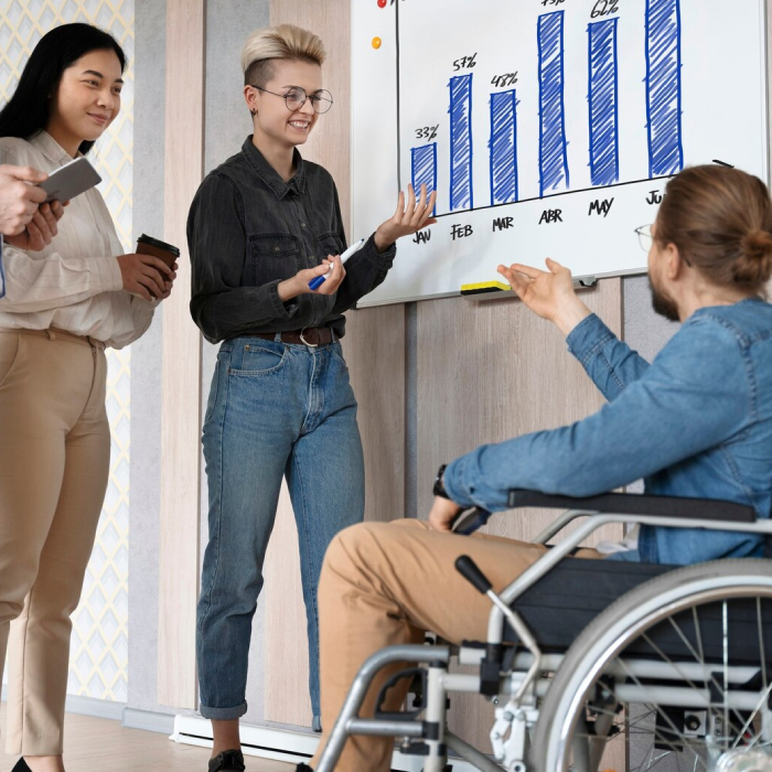 Social and Community Participation NDIS